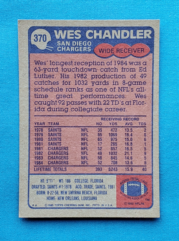 Wes Chandler