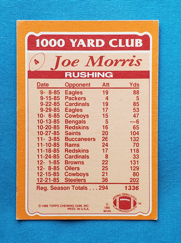 Joe Morris