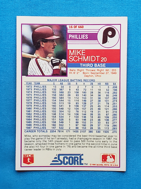 Mike Schmidt