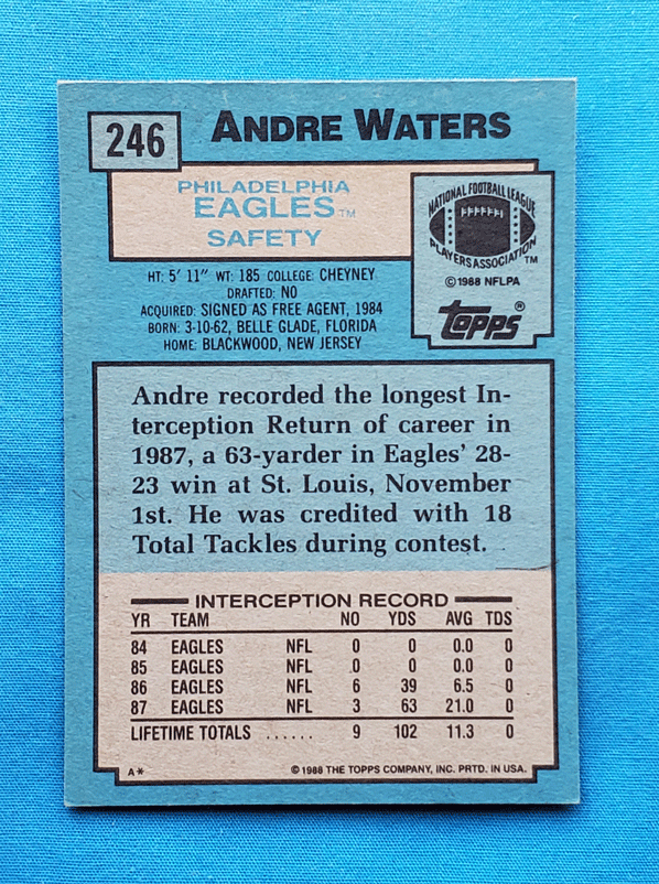 Andre Waters