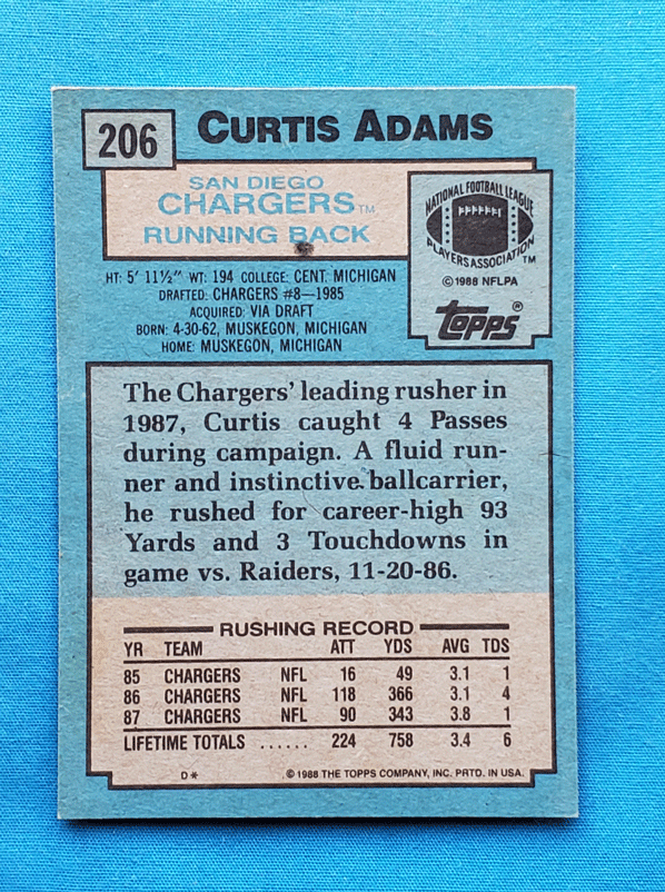 Curtis Adams