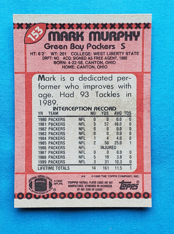 Mark Murphy