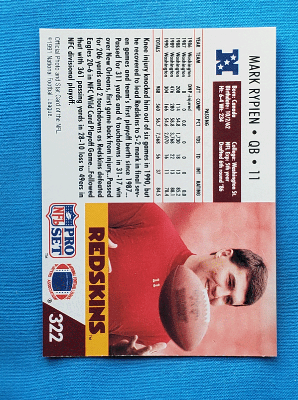 Mark Rypien