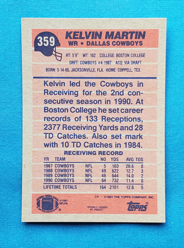 Kelvin Martin