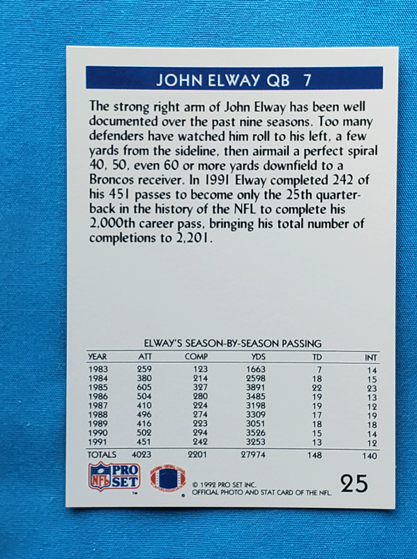 John Elway
