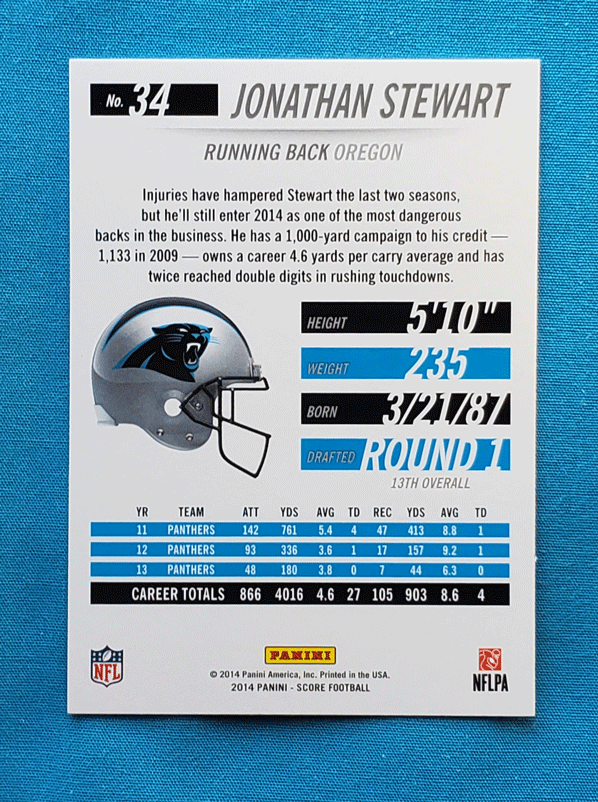 Jonathan Stewart