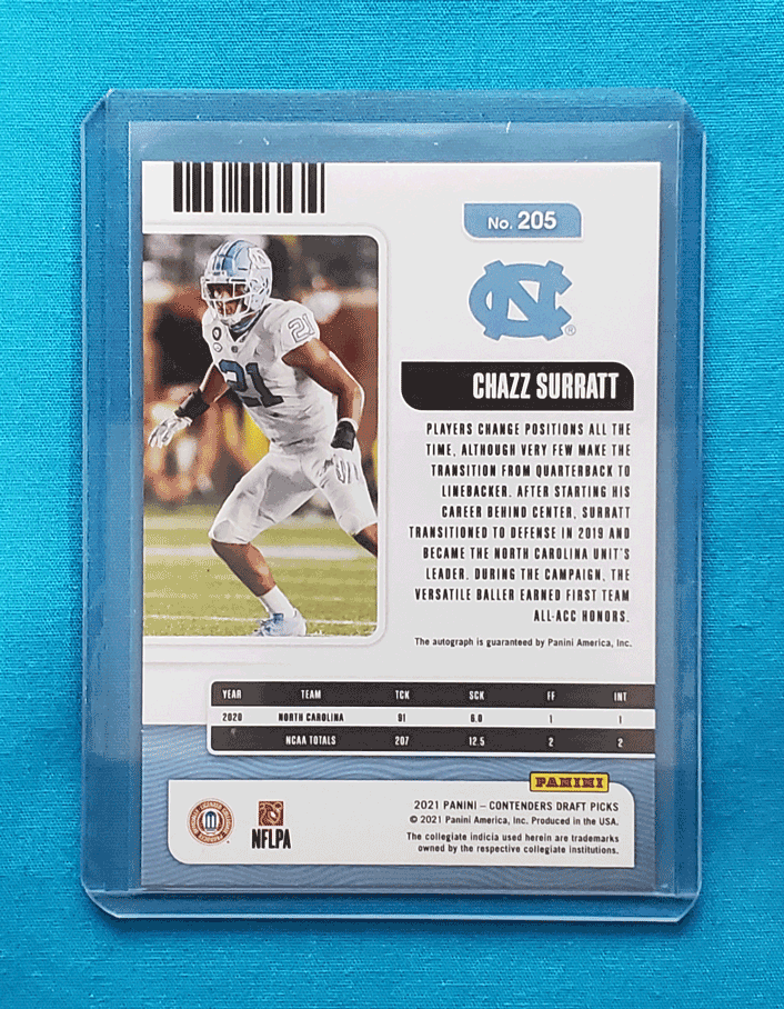 Chazz Surratt